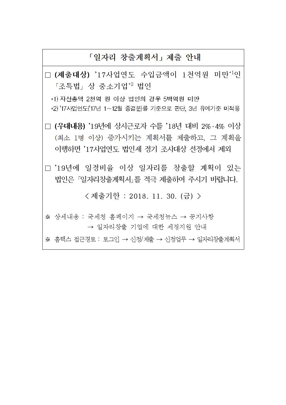 일자리창출 계획서 제출안내 팝업창001